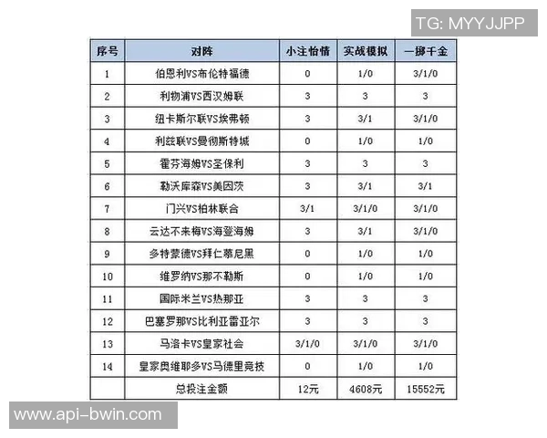 深入解析足球赔率公式及其在投注中的应用技巧与策略 深入解析足球赔率公式及其在投注中的应用技巧与策略